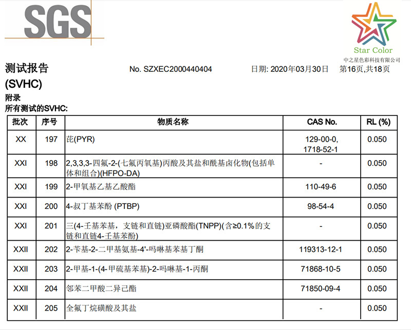 中之星SVHC 205項檢測報告