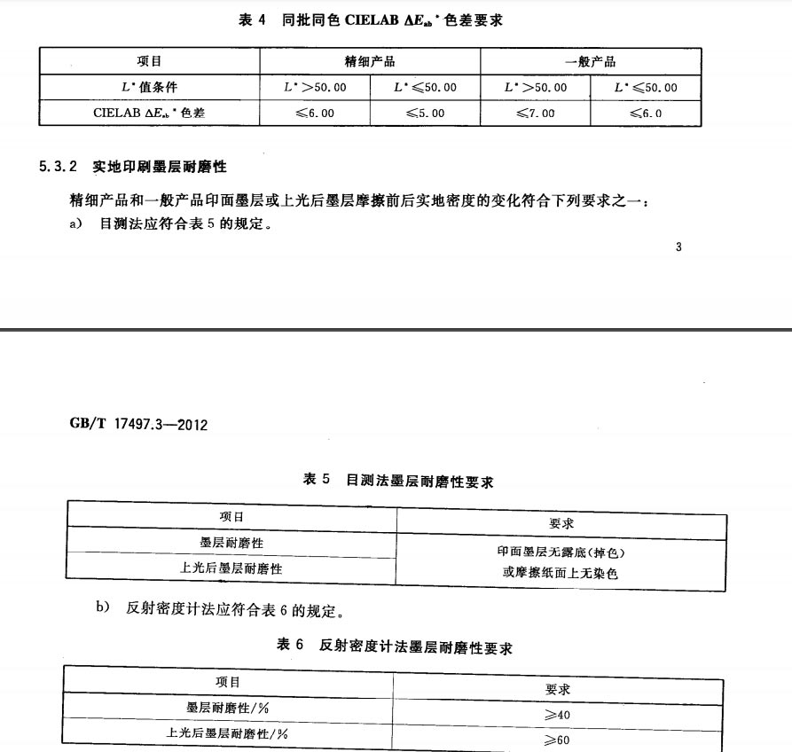 瓦楞紙印刷色差和耐磨檢測方法